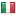 sin-italy.org hosted country